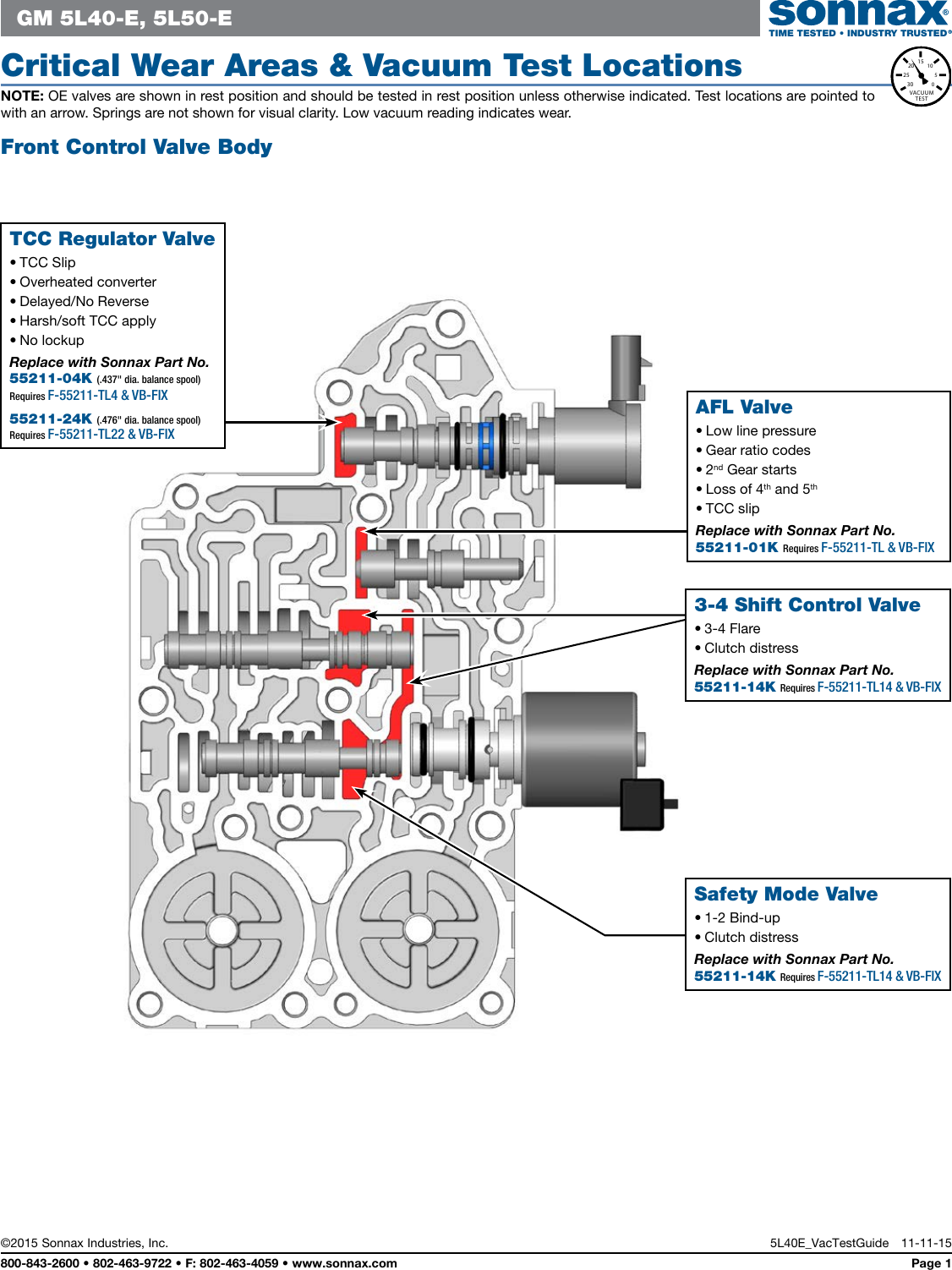 Page 1 of 7 - 5L40E Vac  Guide Interactive