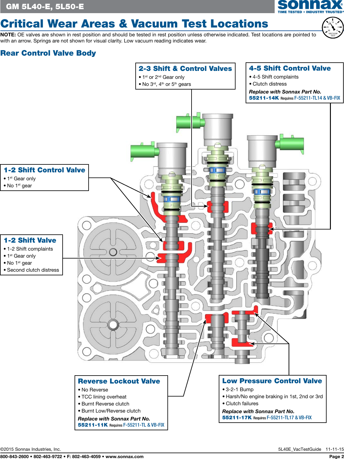 Page 2 of 7 - 5L40E Vac  Guide Interactive