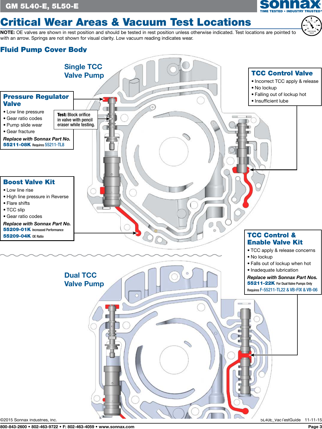 Page 3 of 7 - 5L40E Vac  Guide Interactive