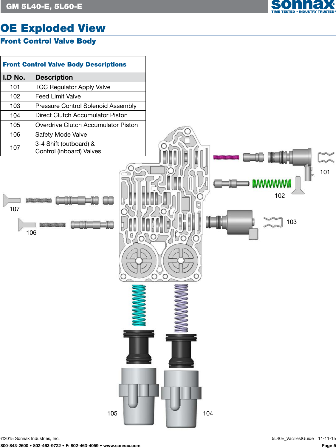 Page 5 of 7 - 5L40E Vac  Guide Interactive