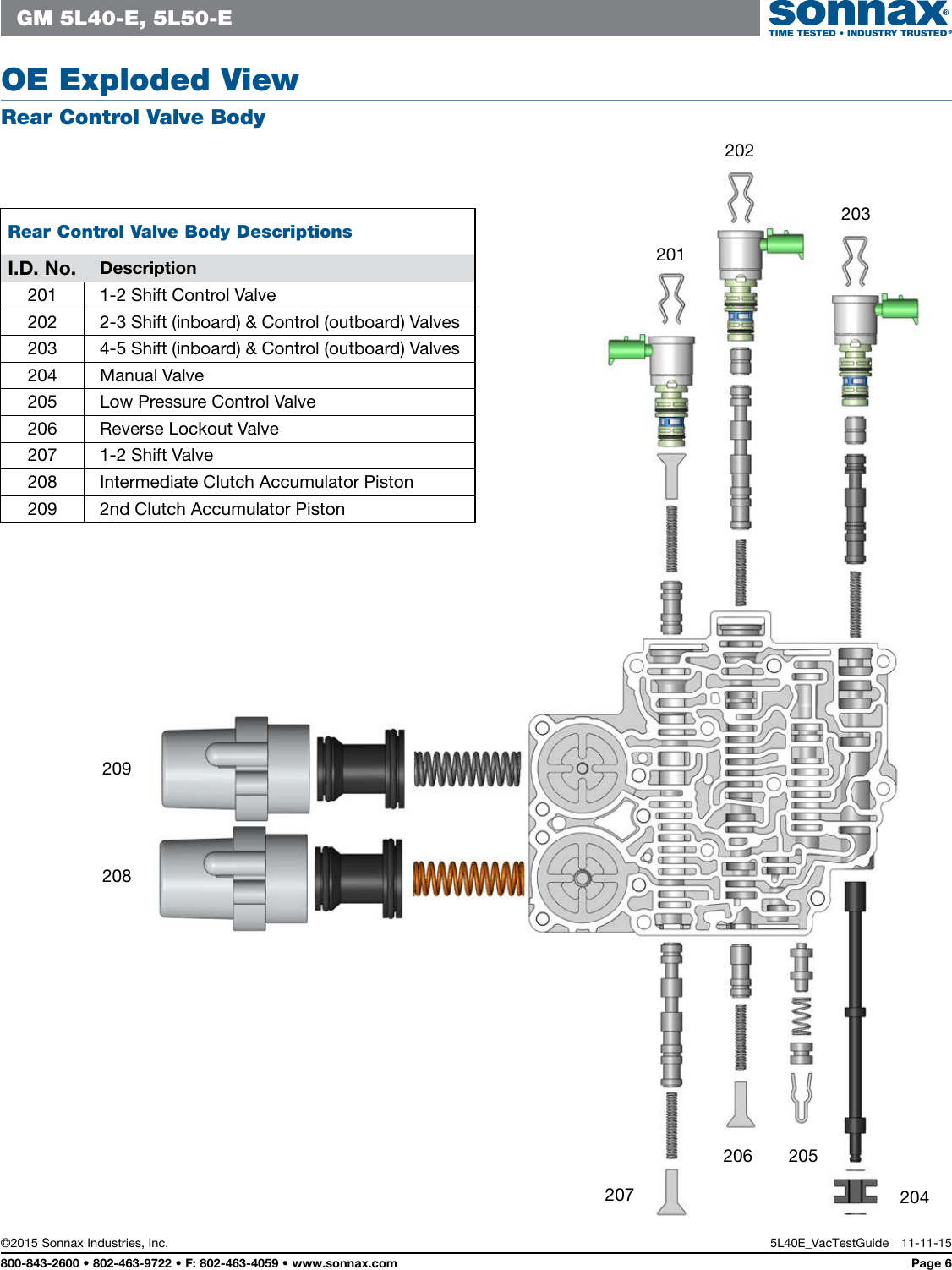 Page 6 of 7 - 5L40E Vac  Guide Interactive