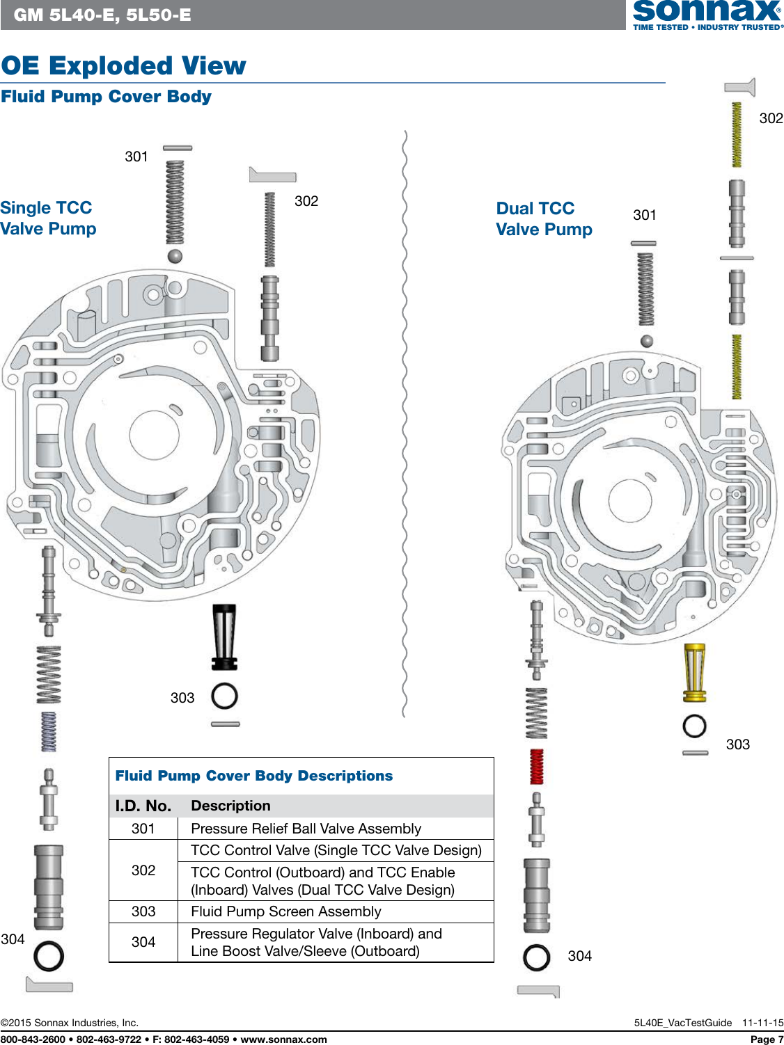 Page 7 of 7 - 5L40E Vac  Guide Interactive