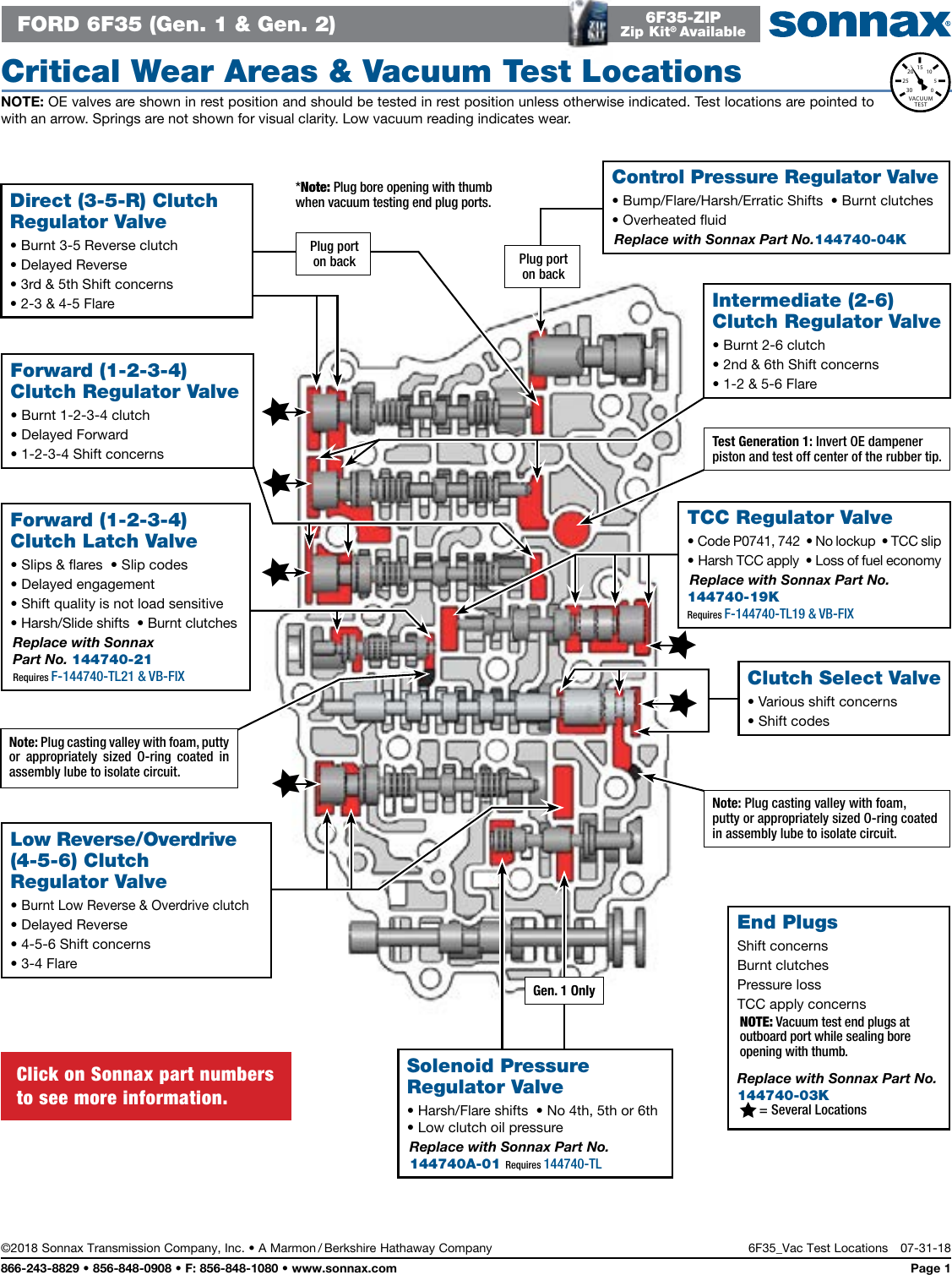 Page 1 of 5 - 6F35 Vac  Guide