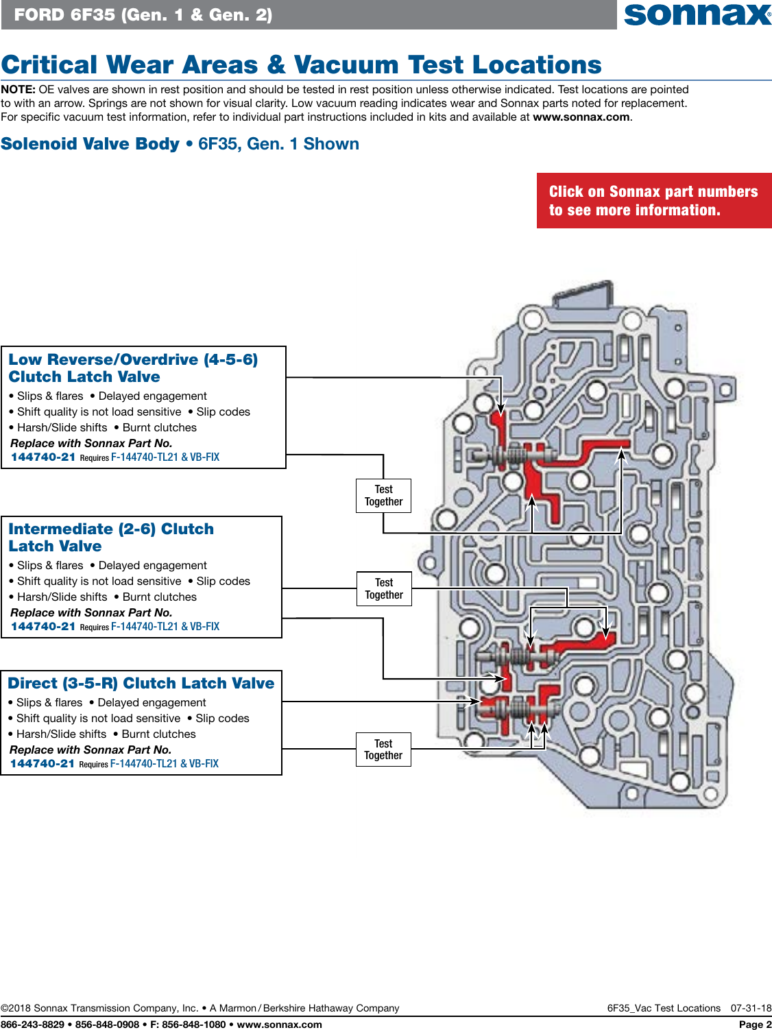 Page 2 of 5 - 6F35 Vac  Guide