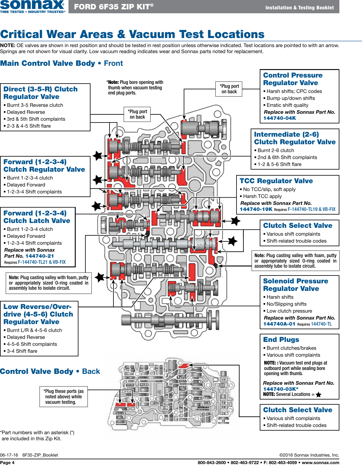 Page 6 of 10 - 6F35-ZIP-IN