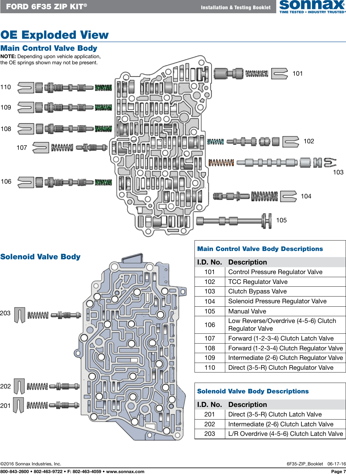 Page 9 of 10 - 6F35-ZIP-IN