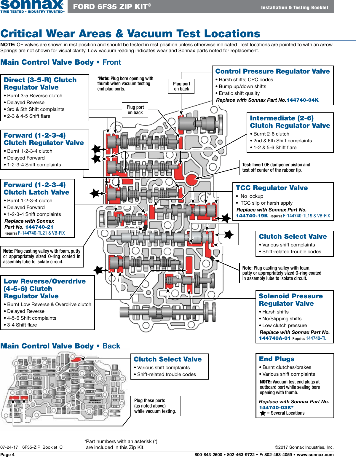 Page 6 of 10 - 6F35-ZIP-IN