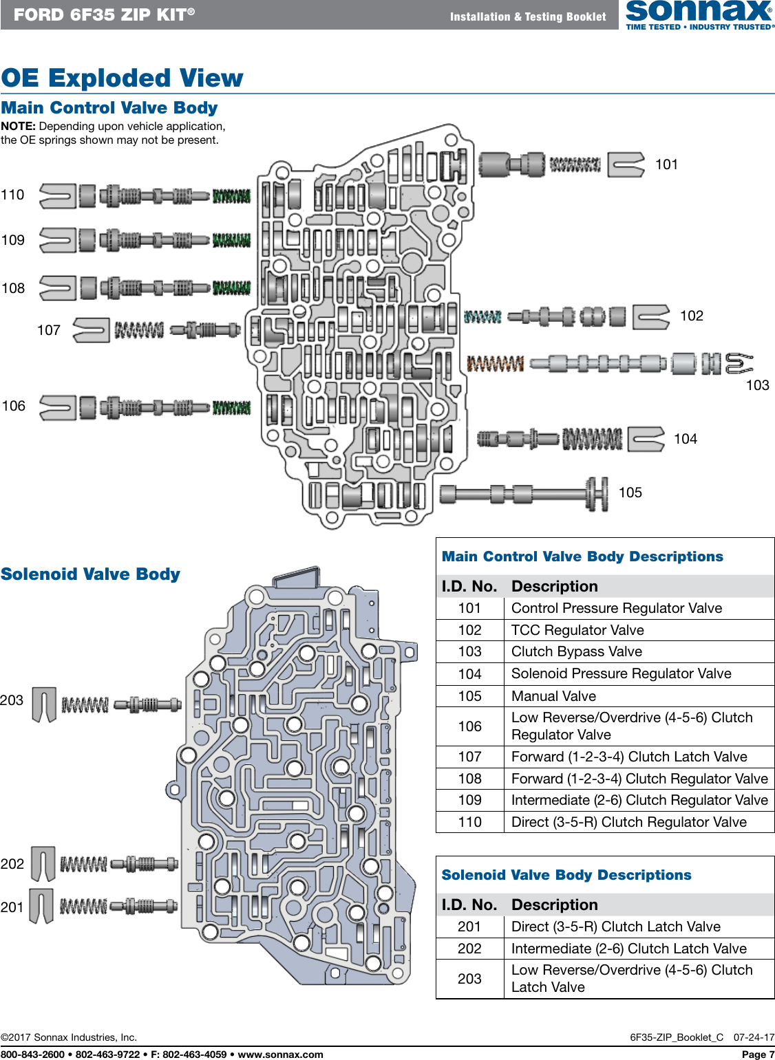 Page 9 of 10 - 6F35-ZIP-IN