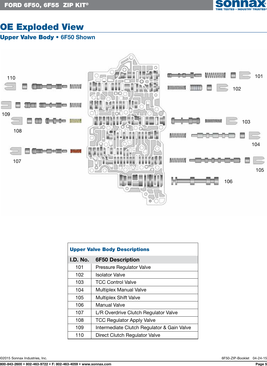 Page 7 of 10 - 6F50-ZIP-IN