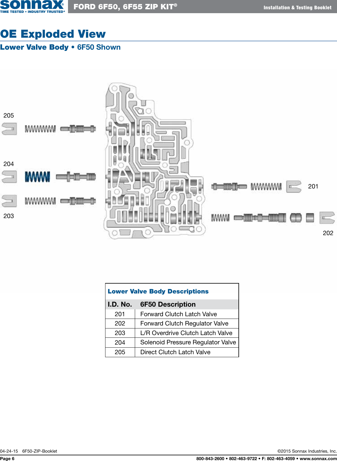 Page 8 of 10 - 6F50-ZIP-IN