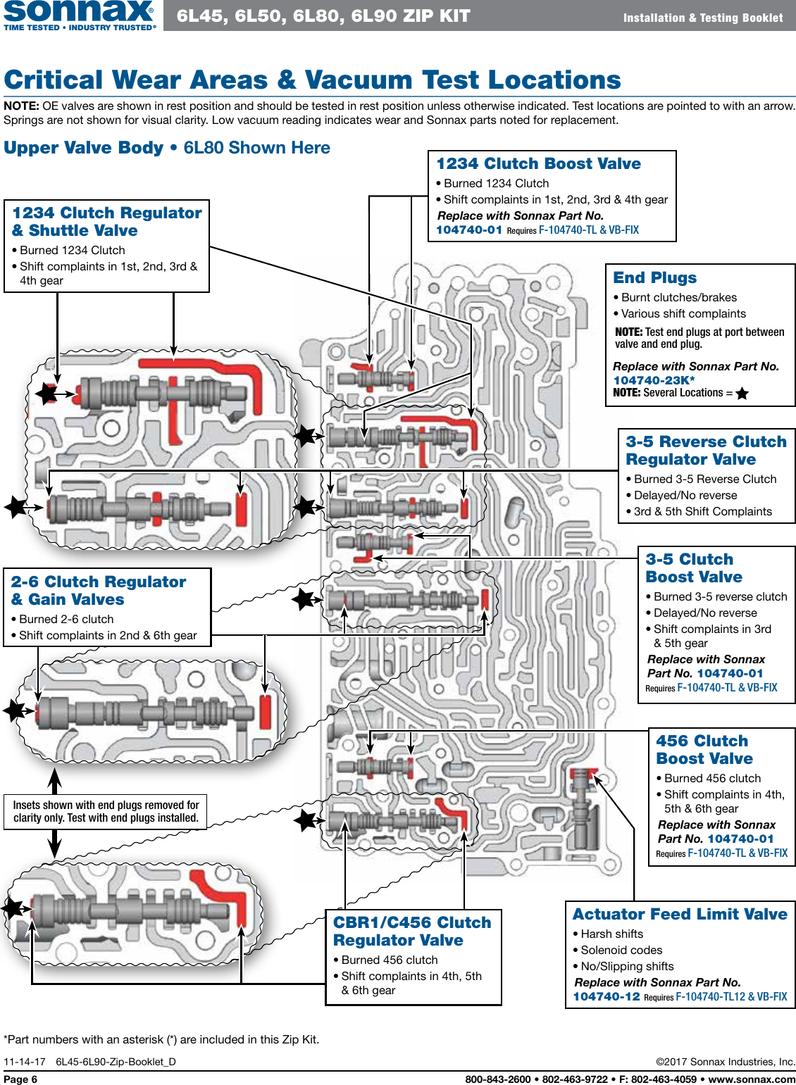 Page 10 of 12 - 6L45-6L90-ZIP D