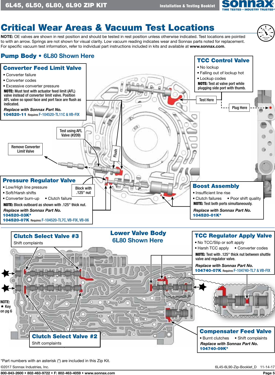 Page 9 of 12 - 6L45-6L90-ZIP D