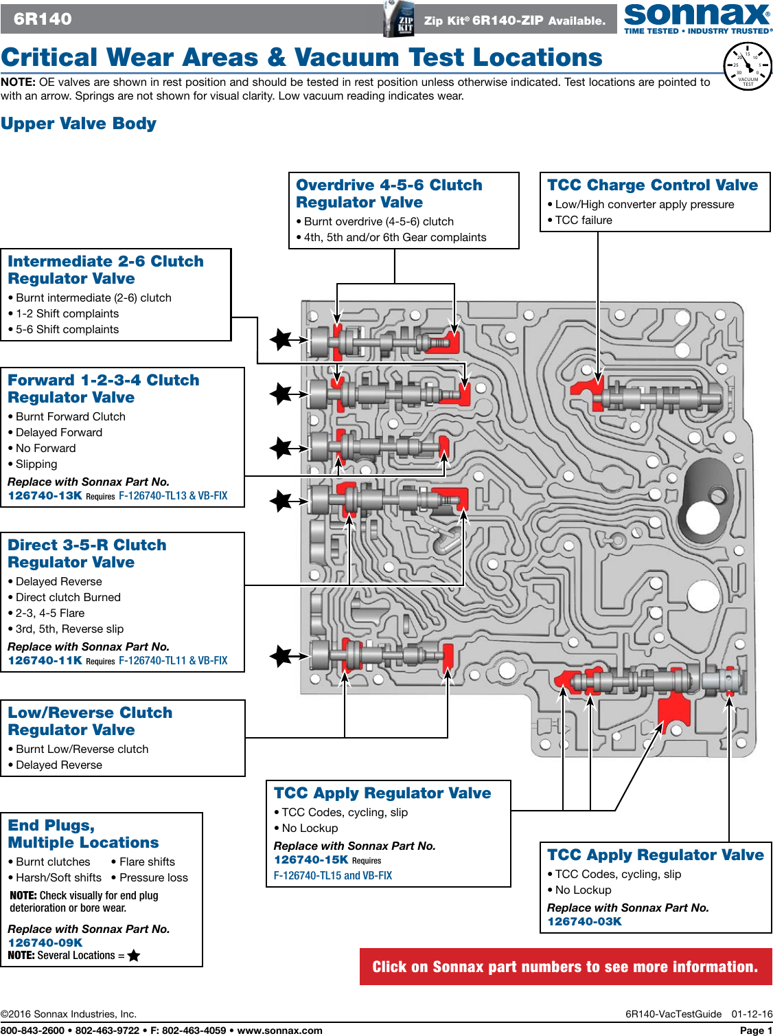 Page 1 of 4 - 6R140-Vac  Guide Interactive