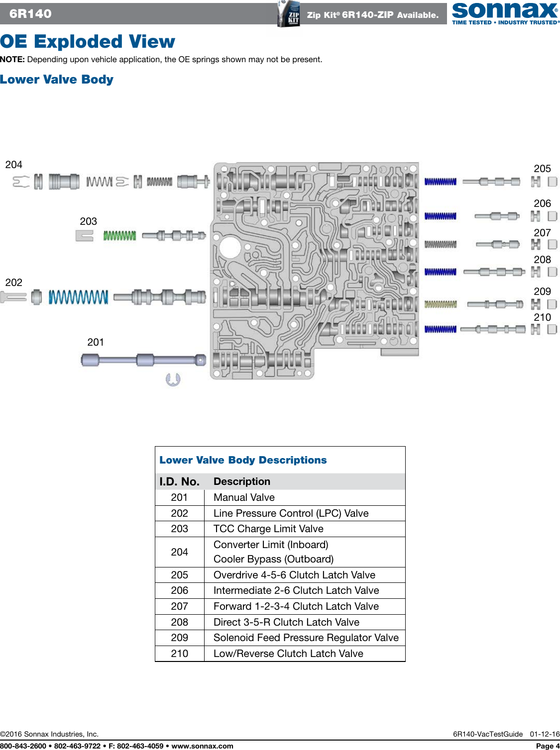 Page 4 of 4 - 6R140-Vac  Guide Interactive