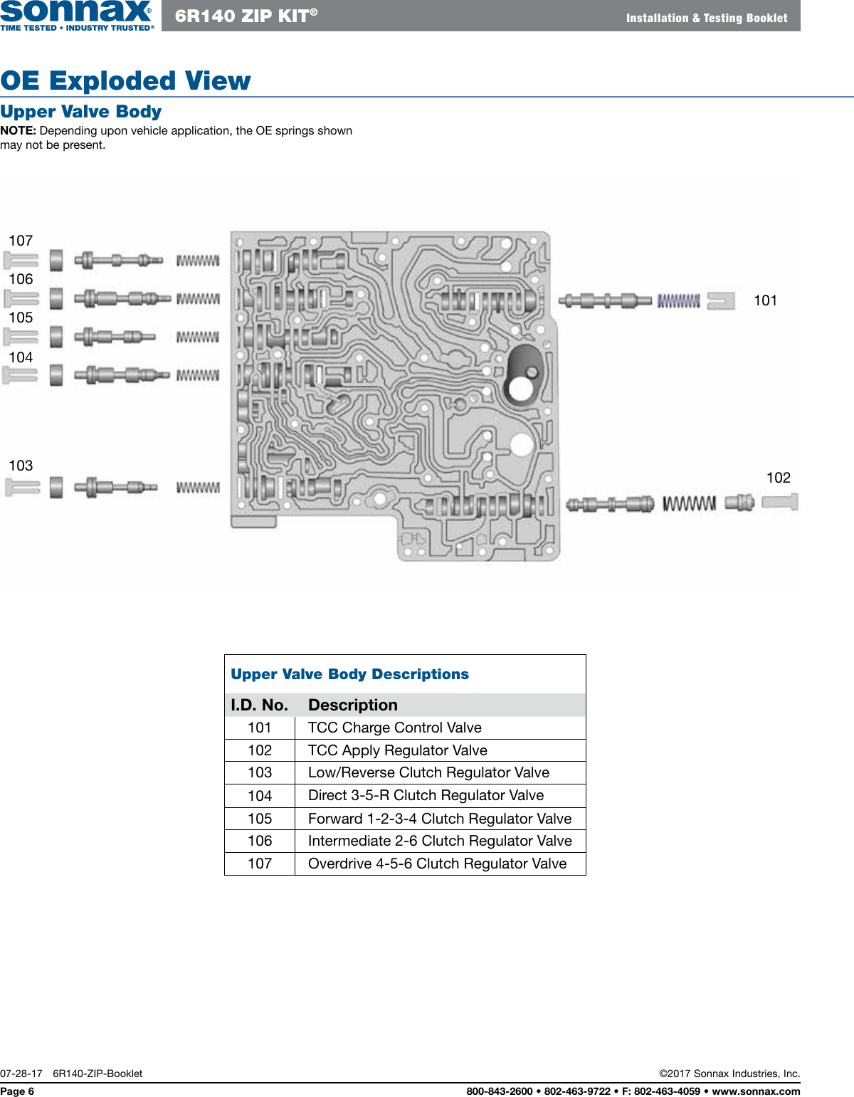 Page 8 of 10 - 6R140-ZIP-IN