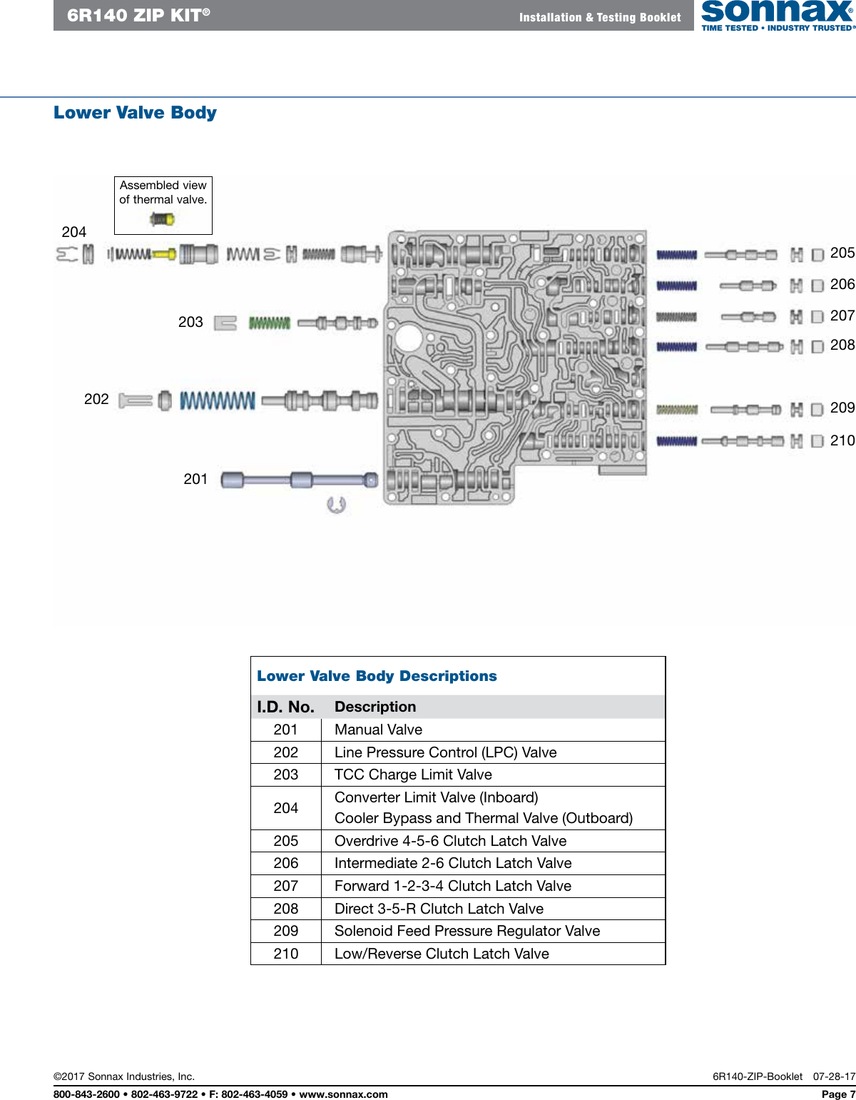 Page 9 of 10 - 6R140-ZIP-IN