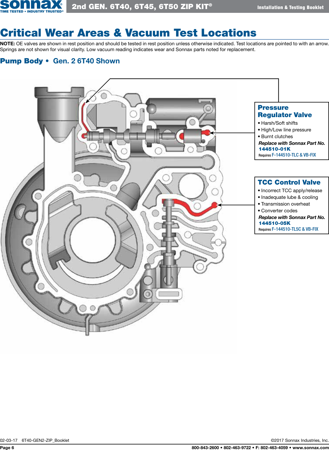 Page 6 of 8 - 6T40-GEN2-ZIP-Booklet