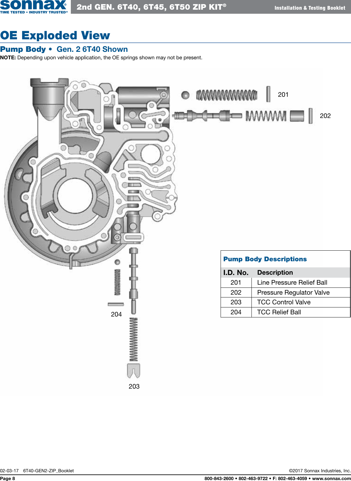 Page 8 of 8 - 6T40-GEN2-ZIP-Booklet