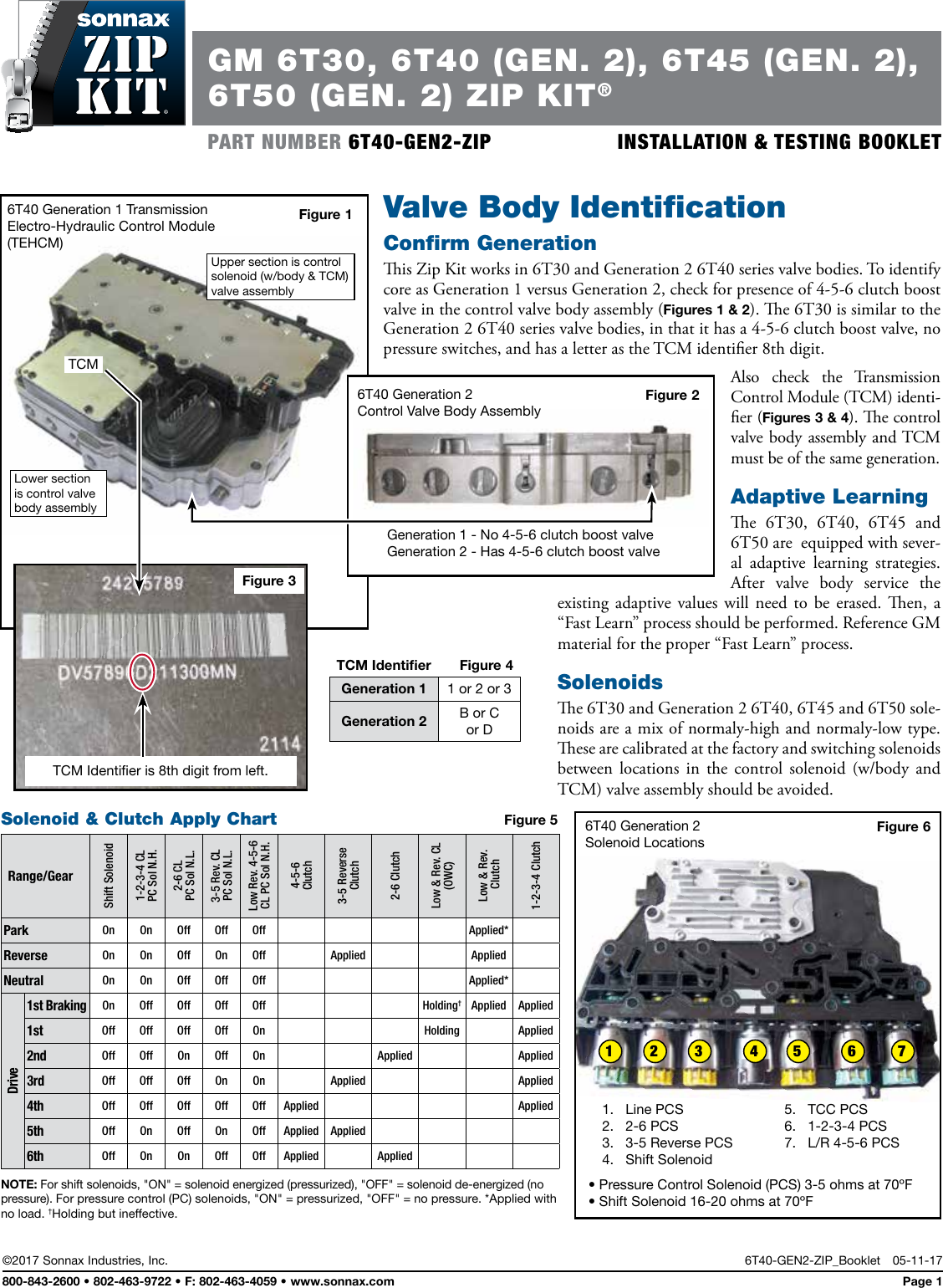 Page 3 of 10 - 6T40-GEN2-ZIP-IN