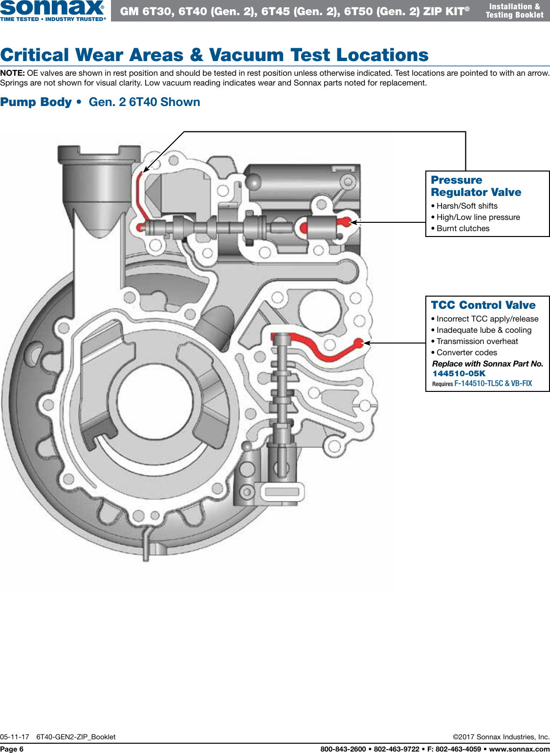 Page 8 of 10 - 6T40-GEN2-ZIP-IN