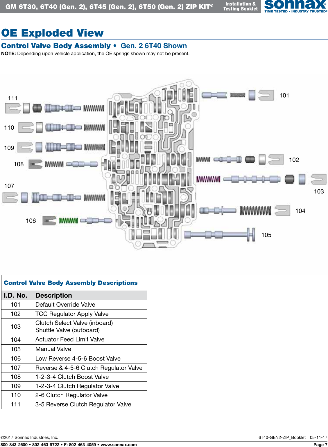 Page 9 of 10 - 6T40-GEN2-ZIP-IN