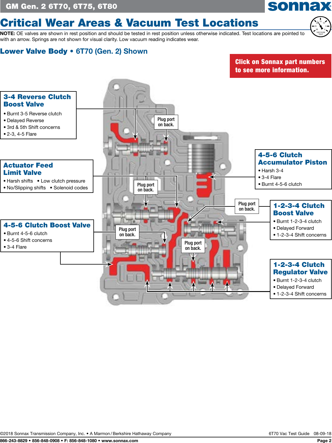 Page 2 of 4 - 6T70-Gen2 VTG