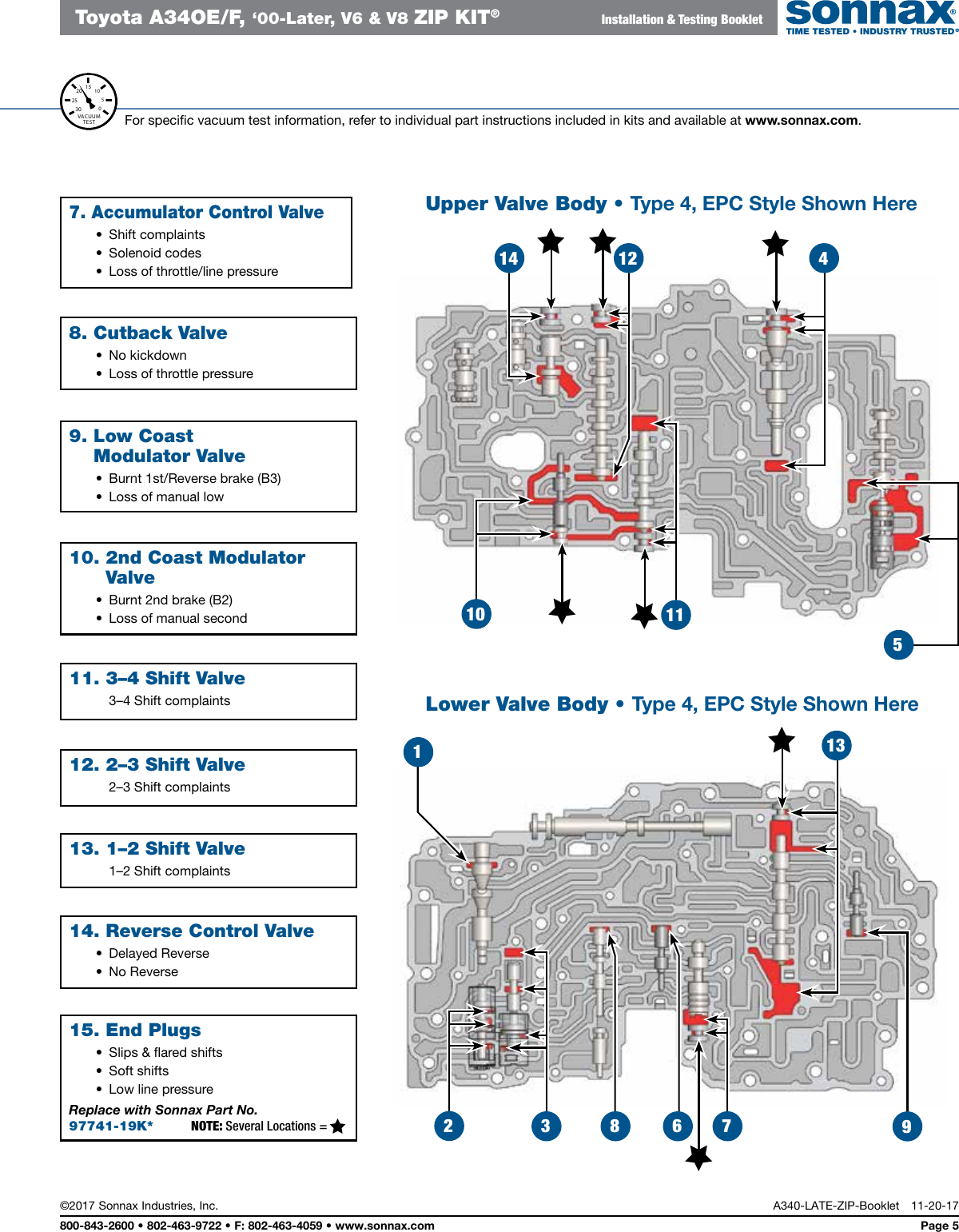 Page 7 of 10 - A340E-LATE-ZIP-IN