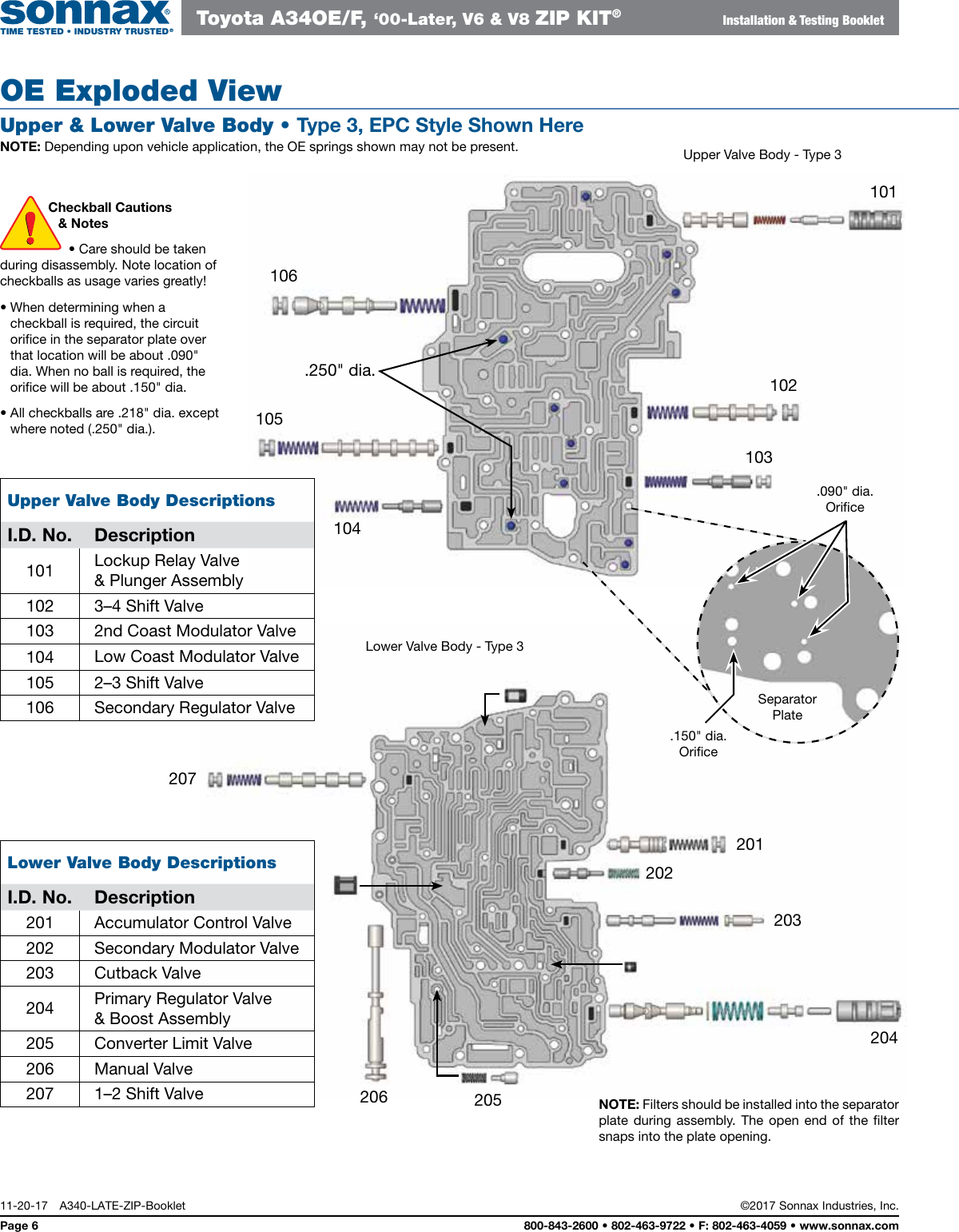 Page 8 of 10 - A340E-LATE-ZIP-IN