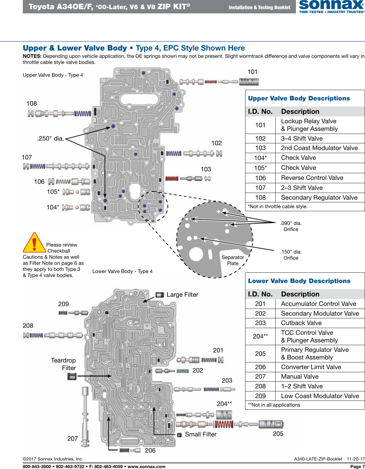 Page 9 of 10 - A340E-LATE-ZIP-IN