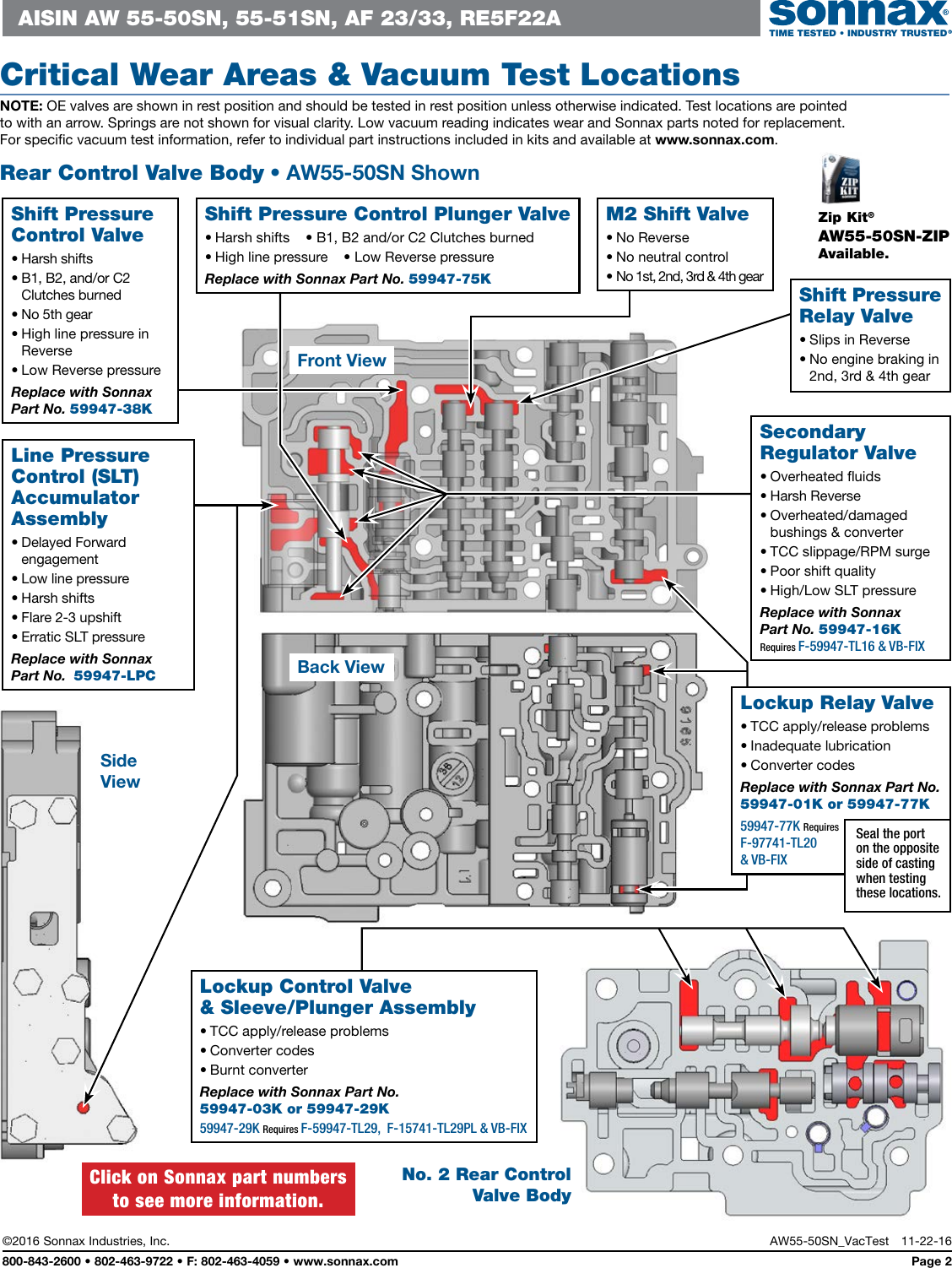 Схема акпп aisin 55 51