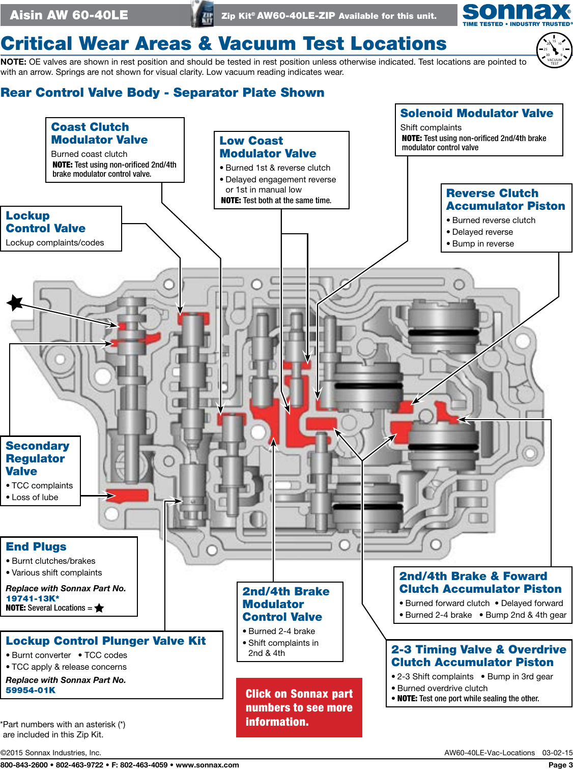 Page 3 of 5 - AW60-40LE-Vac