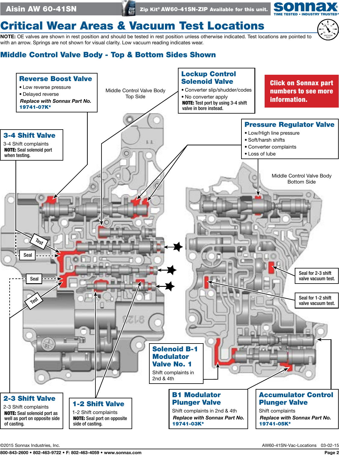 Page 2 of 5 - AW60-41SN-Vac