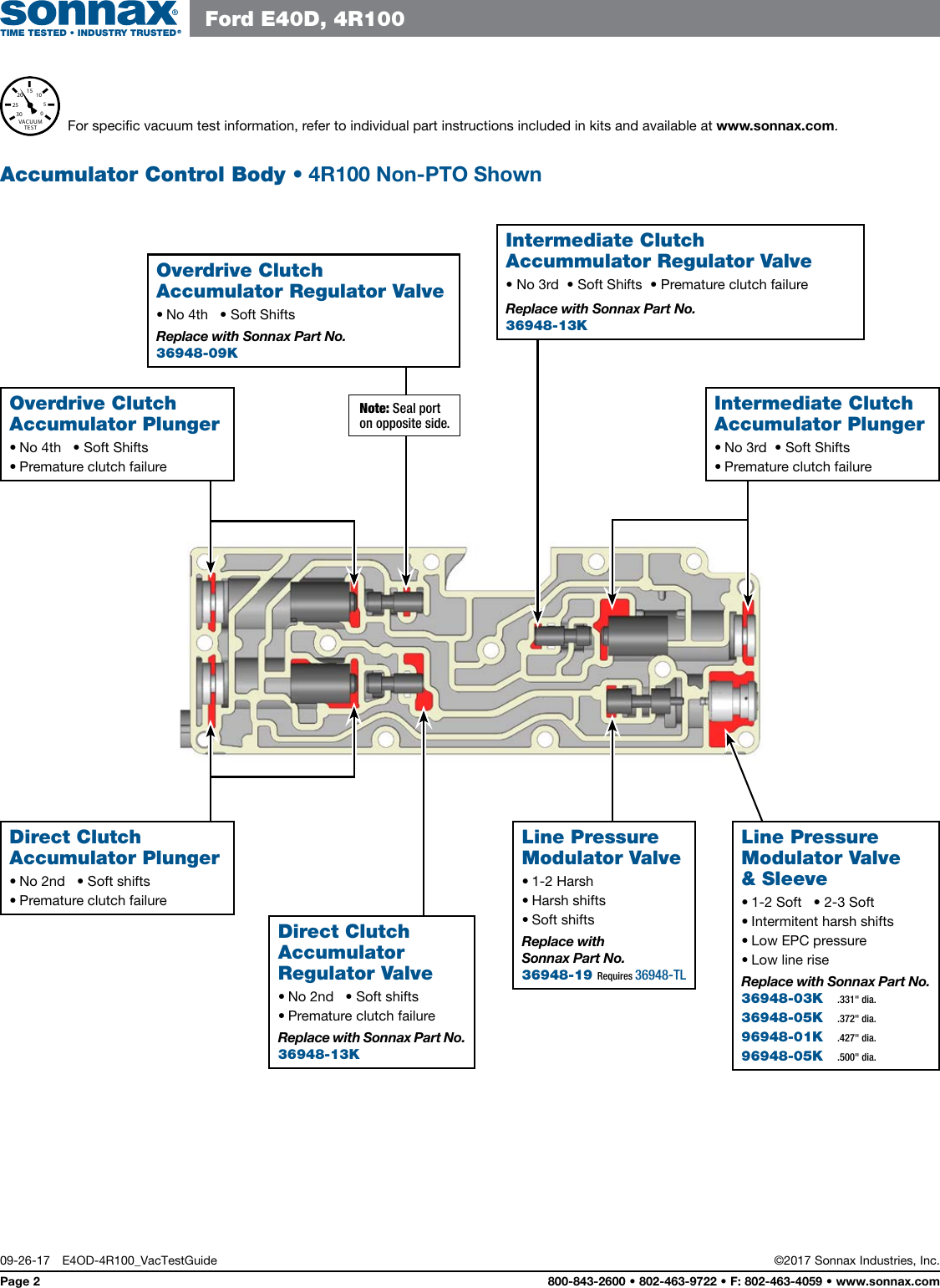 Page 2 of 5 - E4OD-4R100 Vac  Interactive