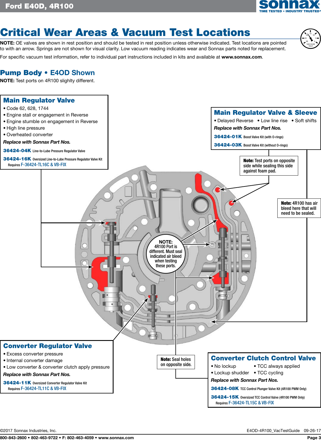 Page 3 of 5 - E4OD-4R100 Vac  Interactive