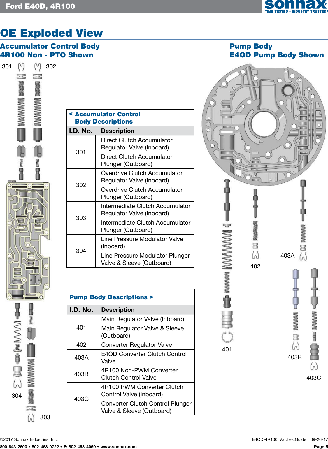 Page 5 of 5 - E4OD-4R100 Vac  Interactive