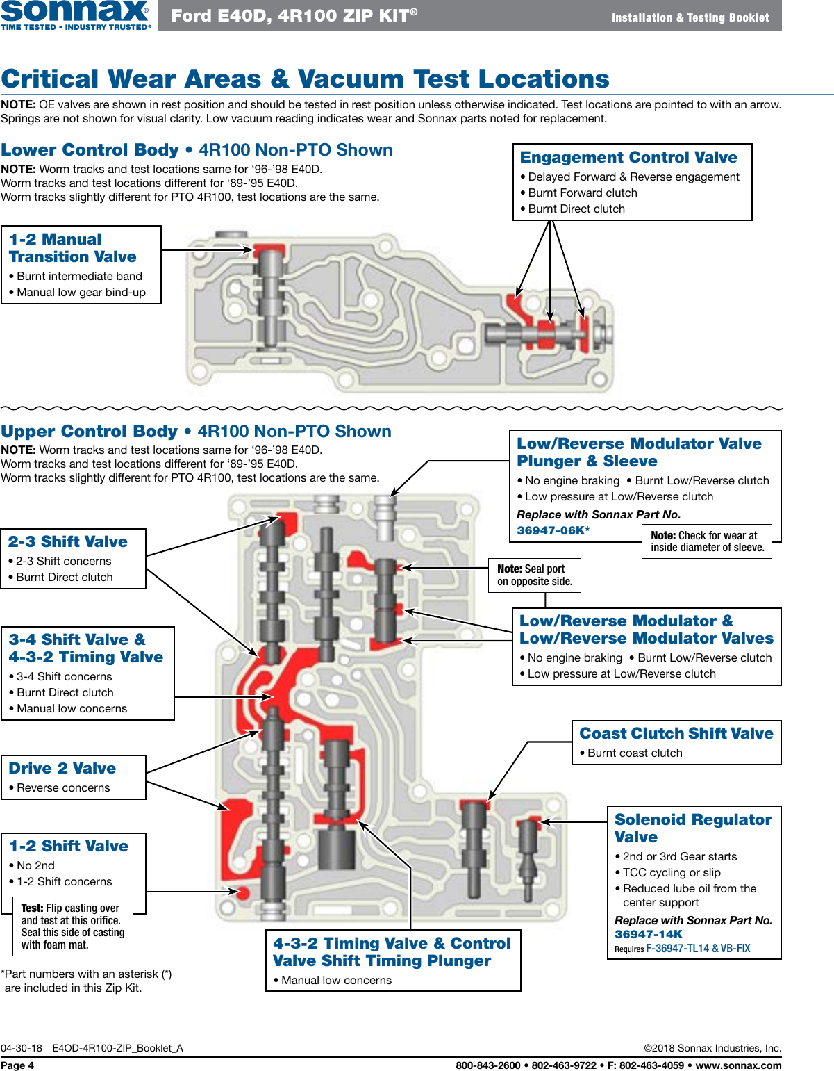 Page 6 of 10 - E4OD-4R100-ZIP