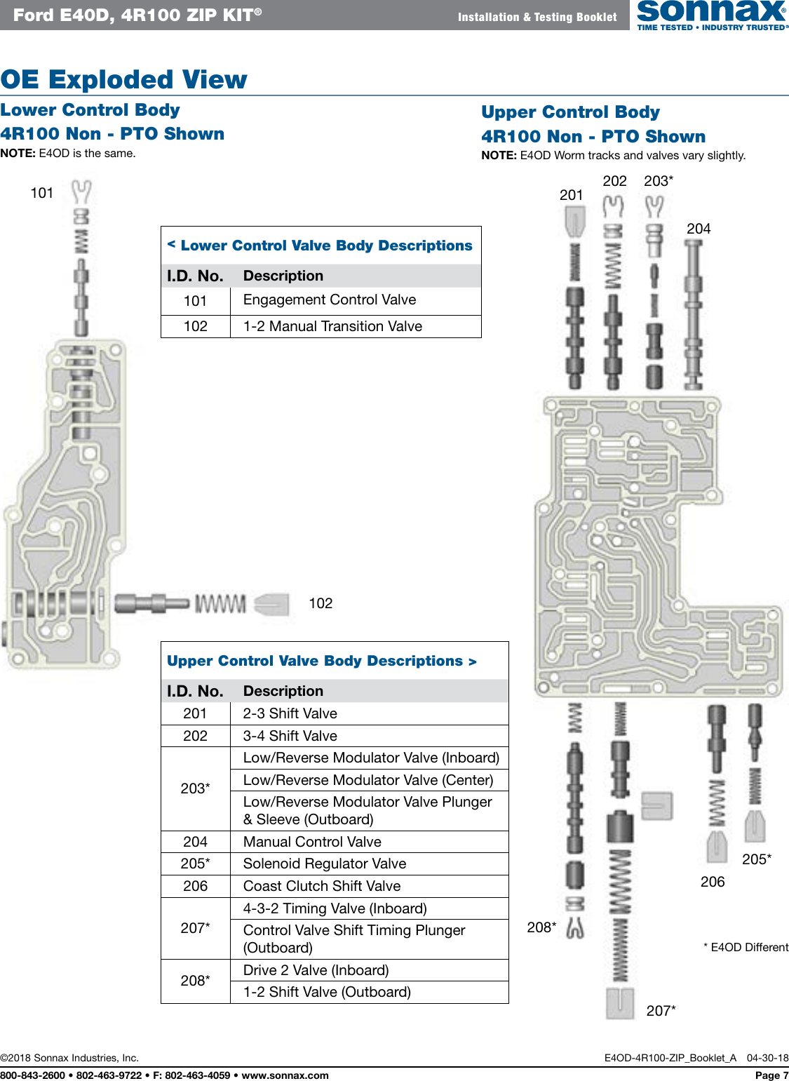 Page 9 of 10 - E4OD-4R100-ZIP