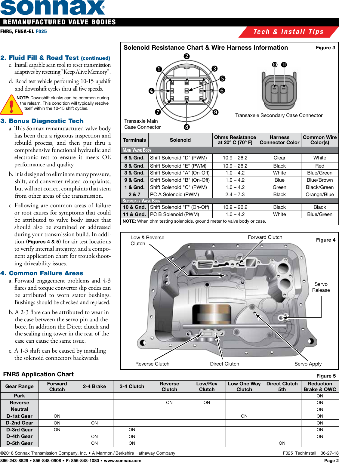 Page 2 of 2 - F025-Tech Install