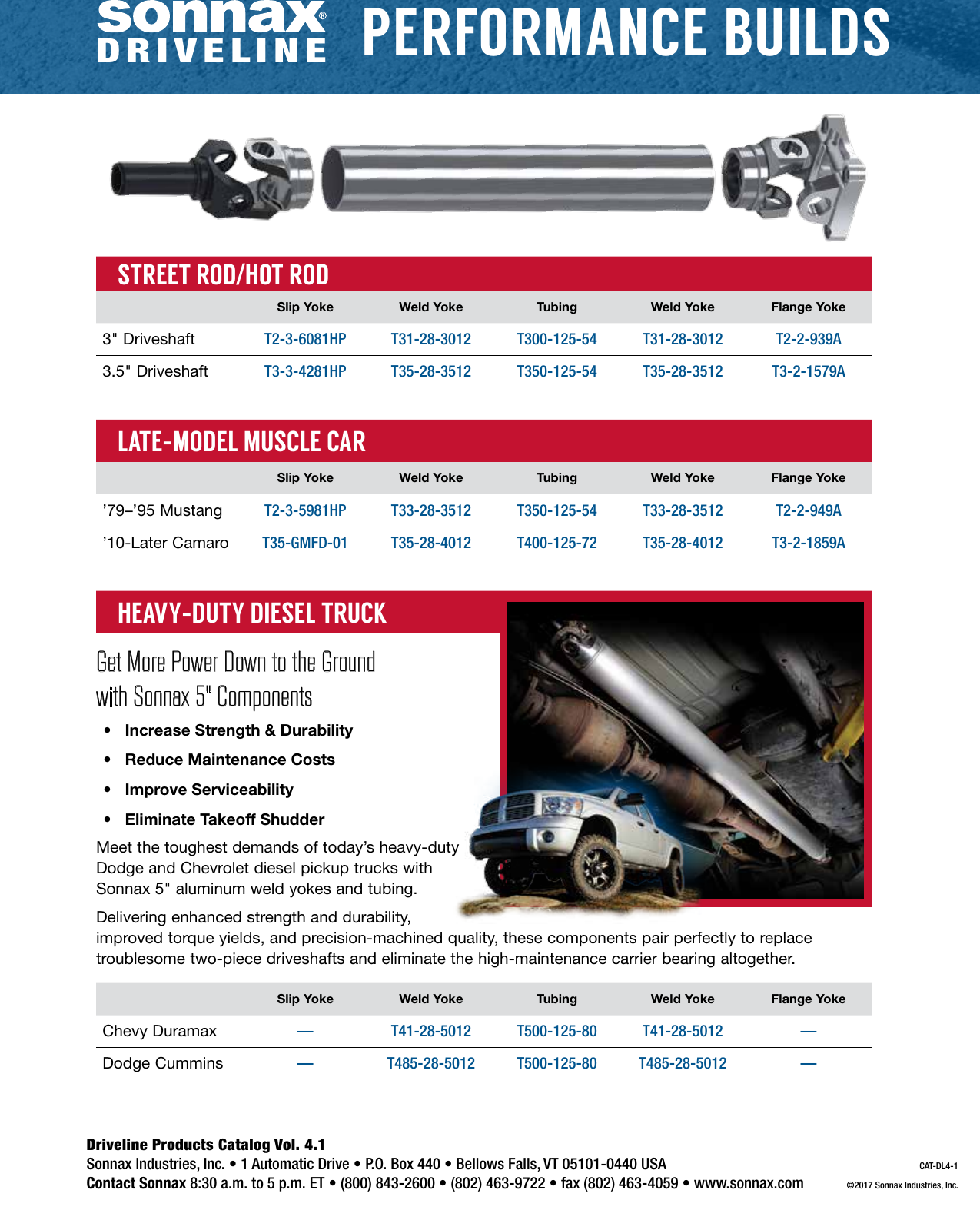 Page 12 of 12 - Sonnax Driveline Catalog V4