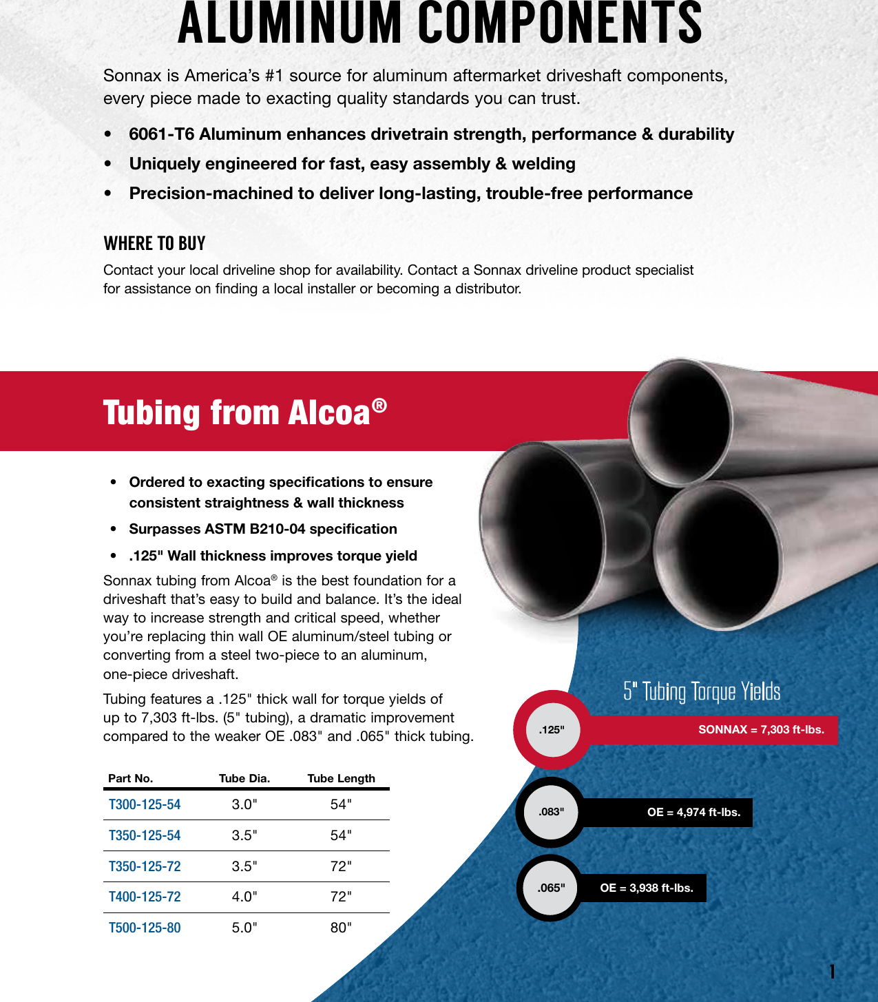 Page 3 of 12 - Sonnax Driveline Catalog V4