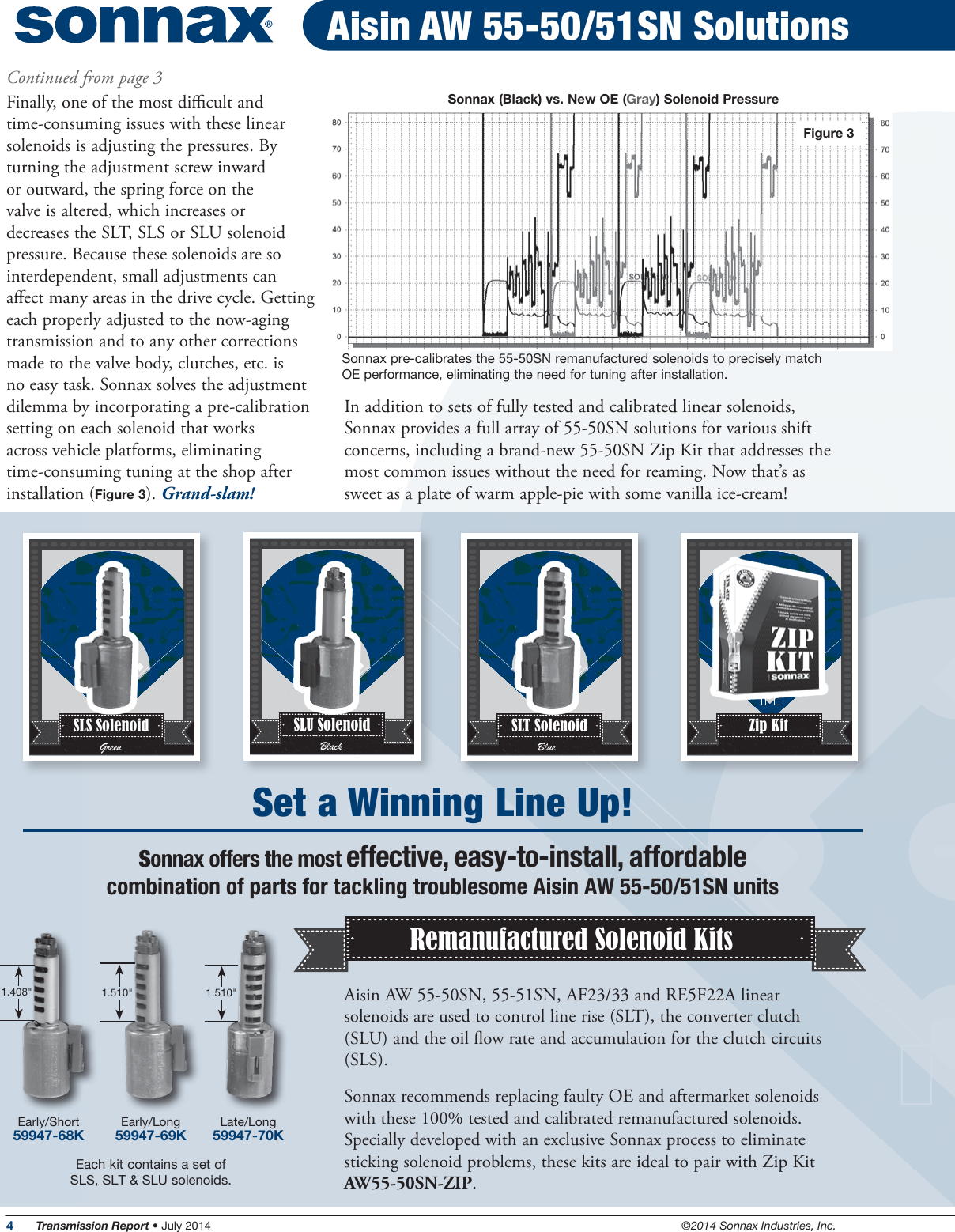 Page 4 of 8 - Sonnax Trans Report V5n2
