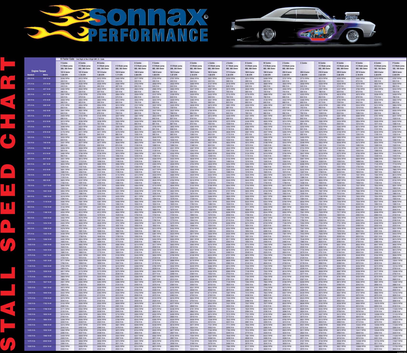 Page 1 of 1 - HPStallChart.qxp  STALLCHART