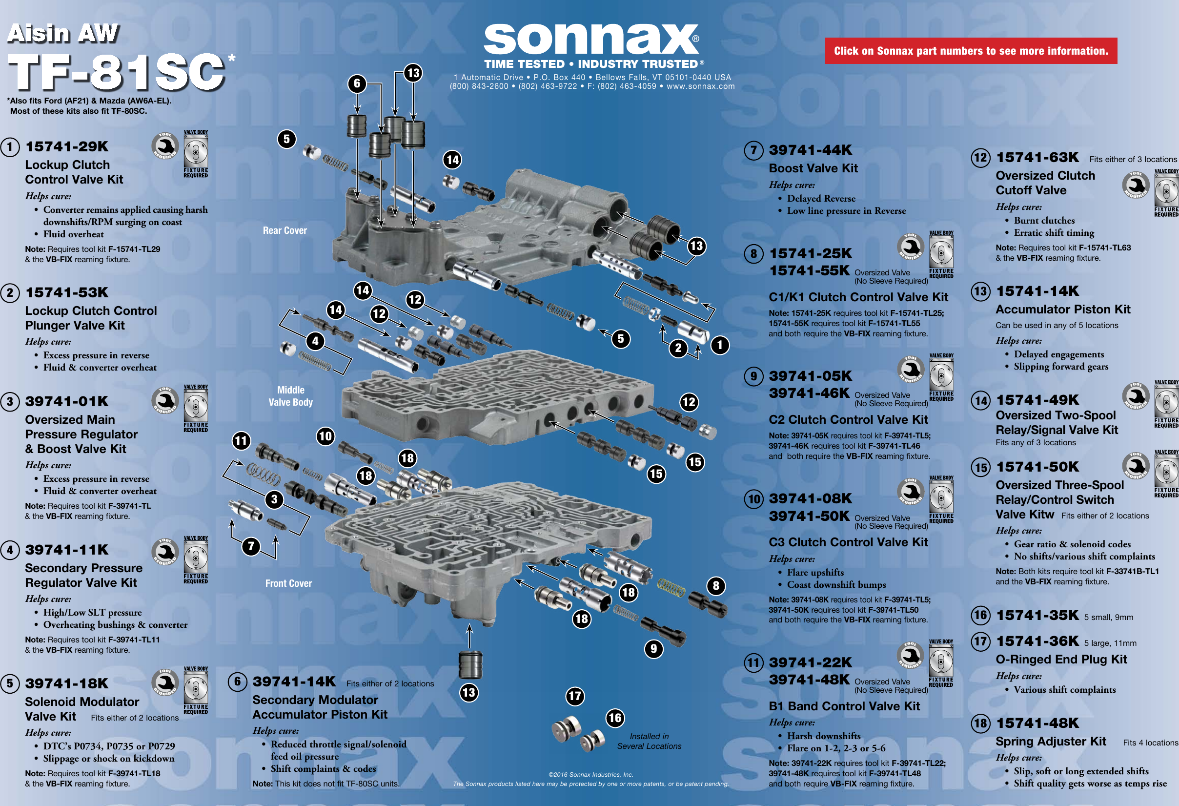 Page 1 of 1 - TF-81SC VBL Interactive