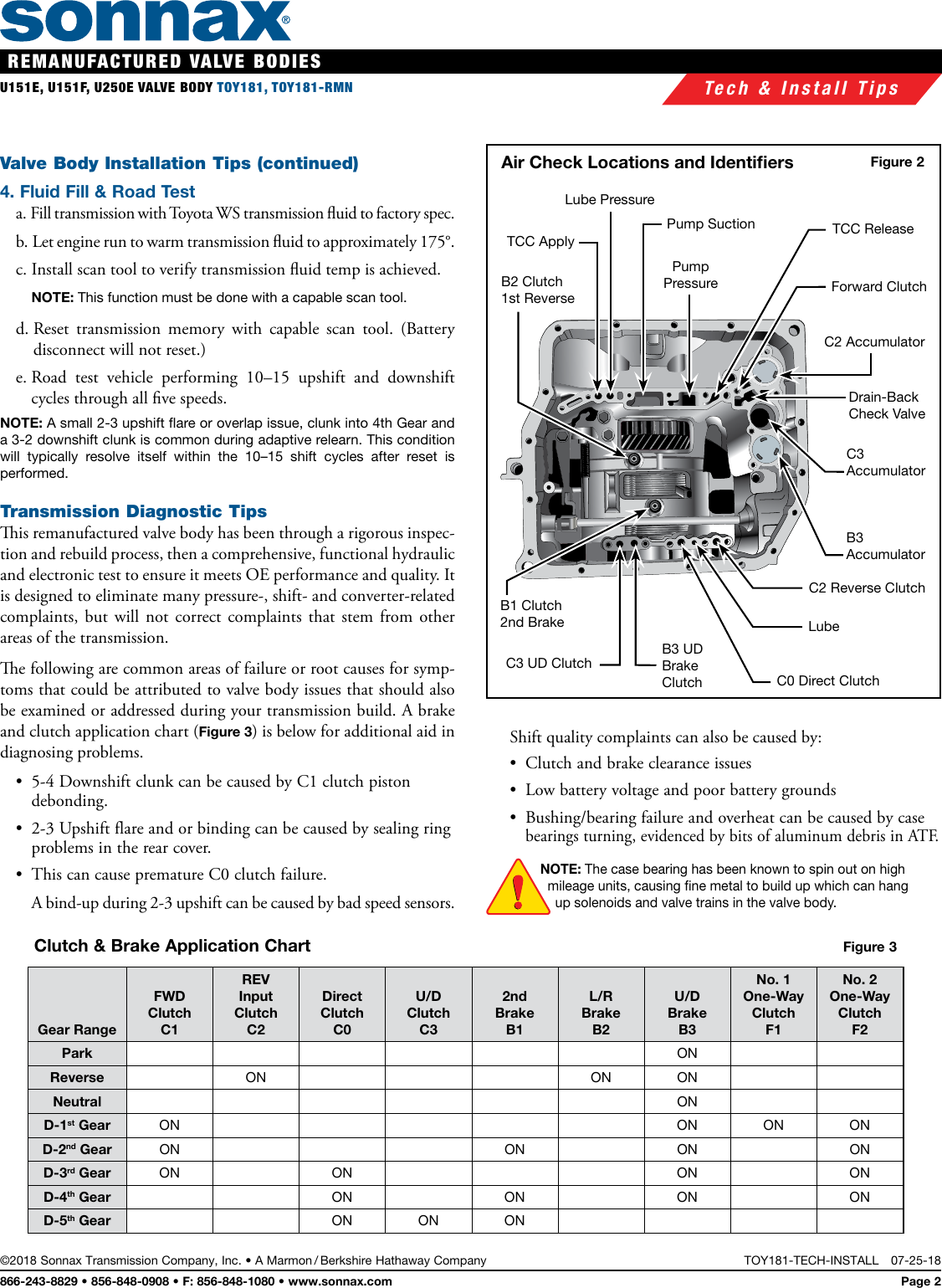 Page 2 of 2 - TOY181-Tech-Install