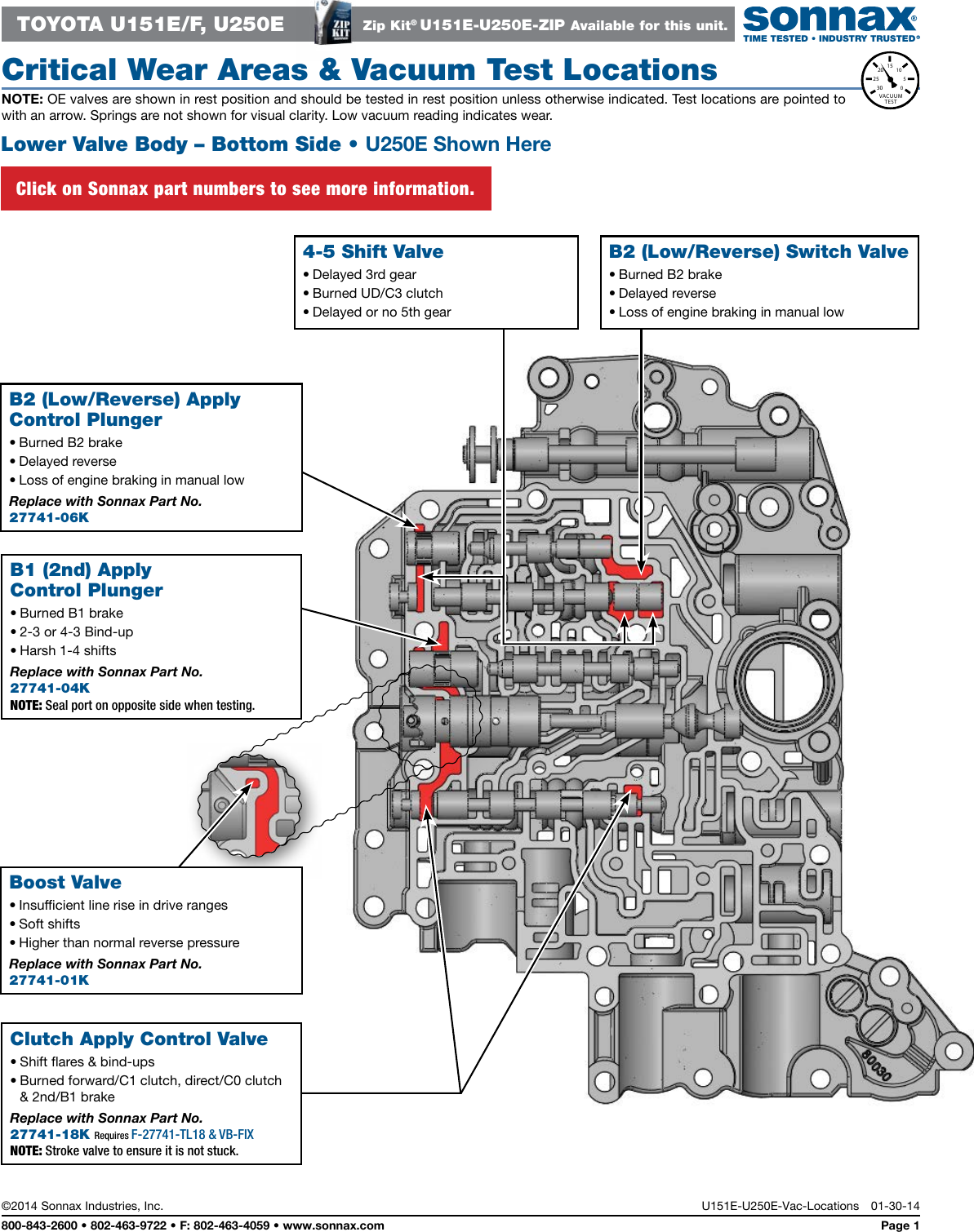 Page 1 of 5 - U151E-U250E-Vac-Locations