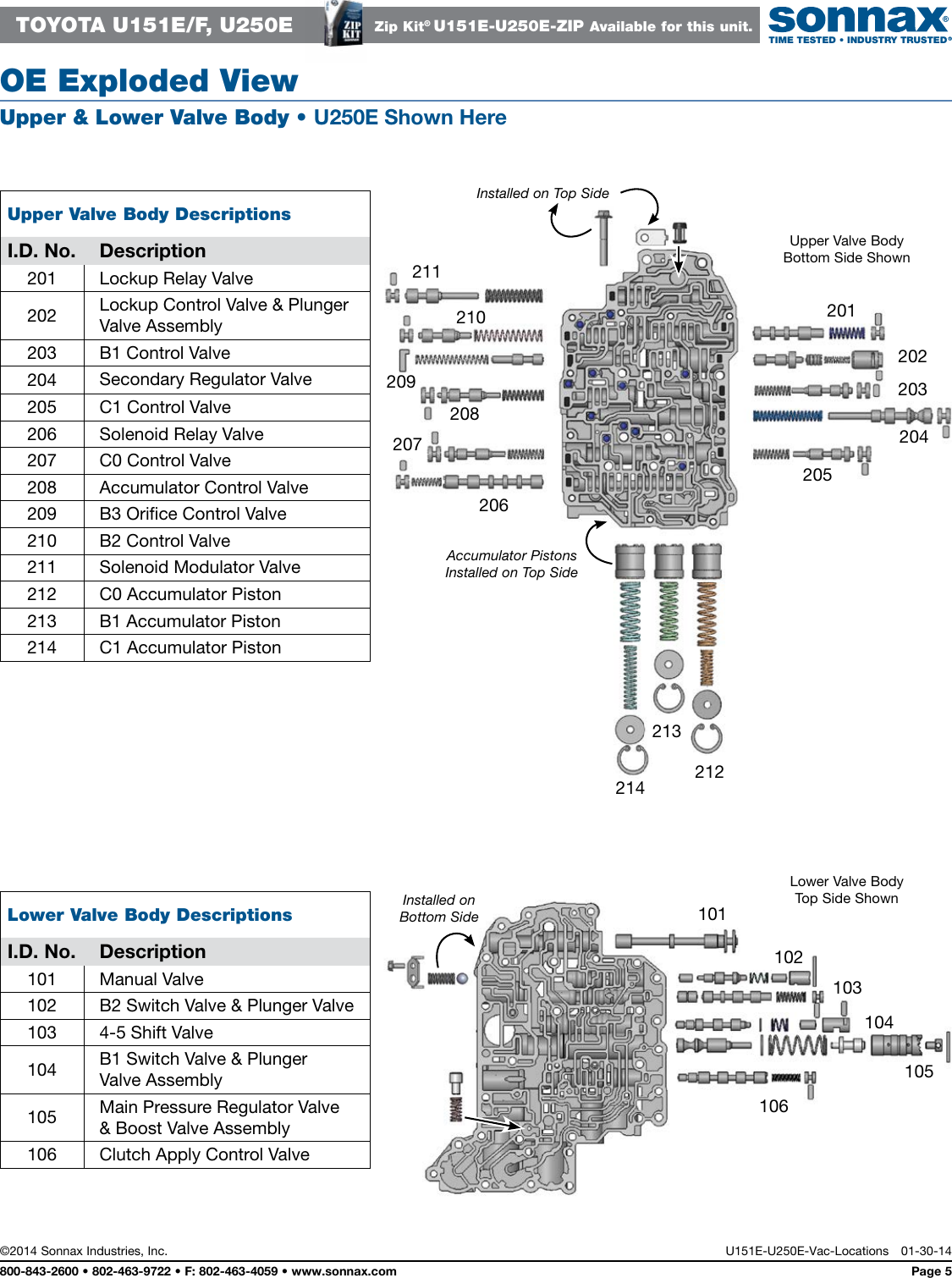 Page 5 of 5 - U151E-U250E-Vac-Locations