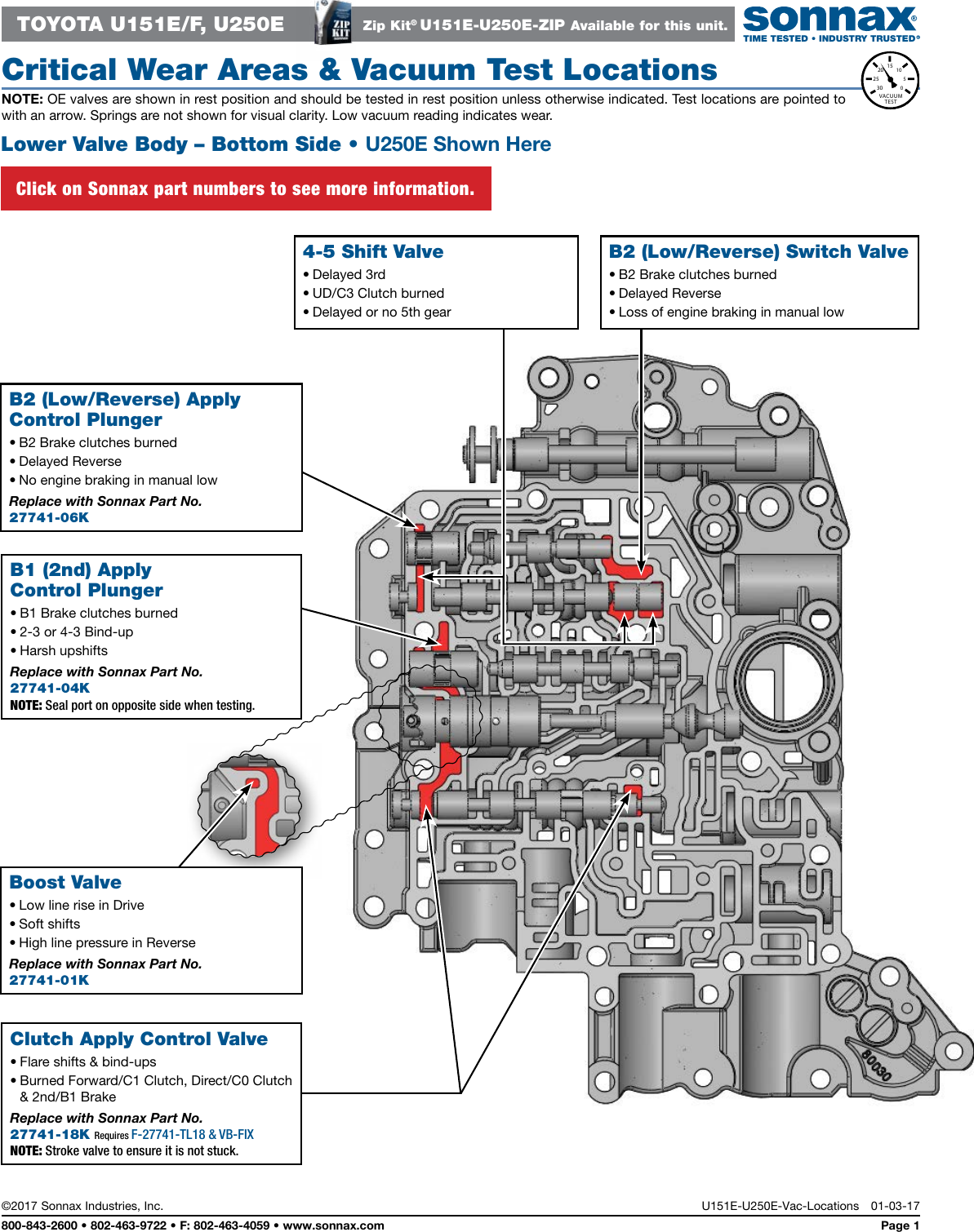 Page 1 of 5 - U151E-U250E-Vac