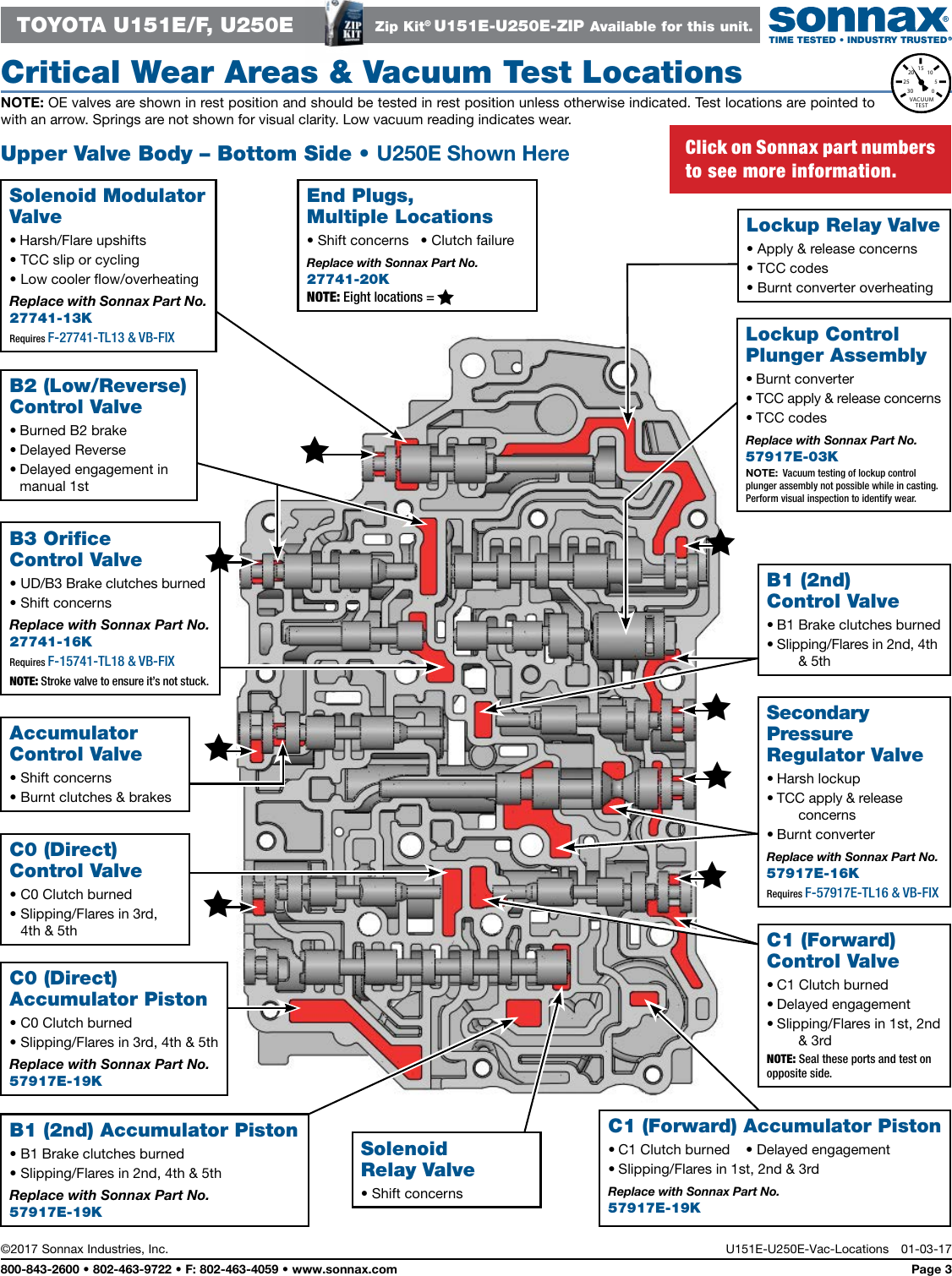 Page 3 of 5 - U151E-U250E-Vac