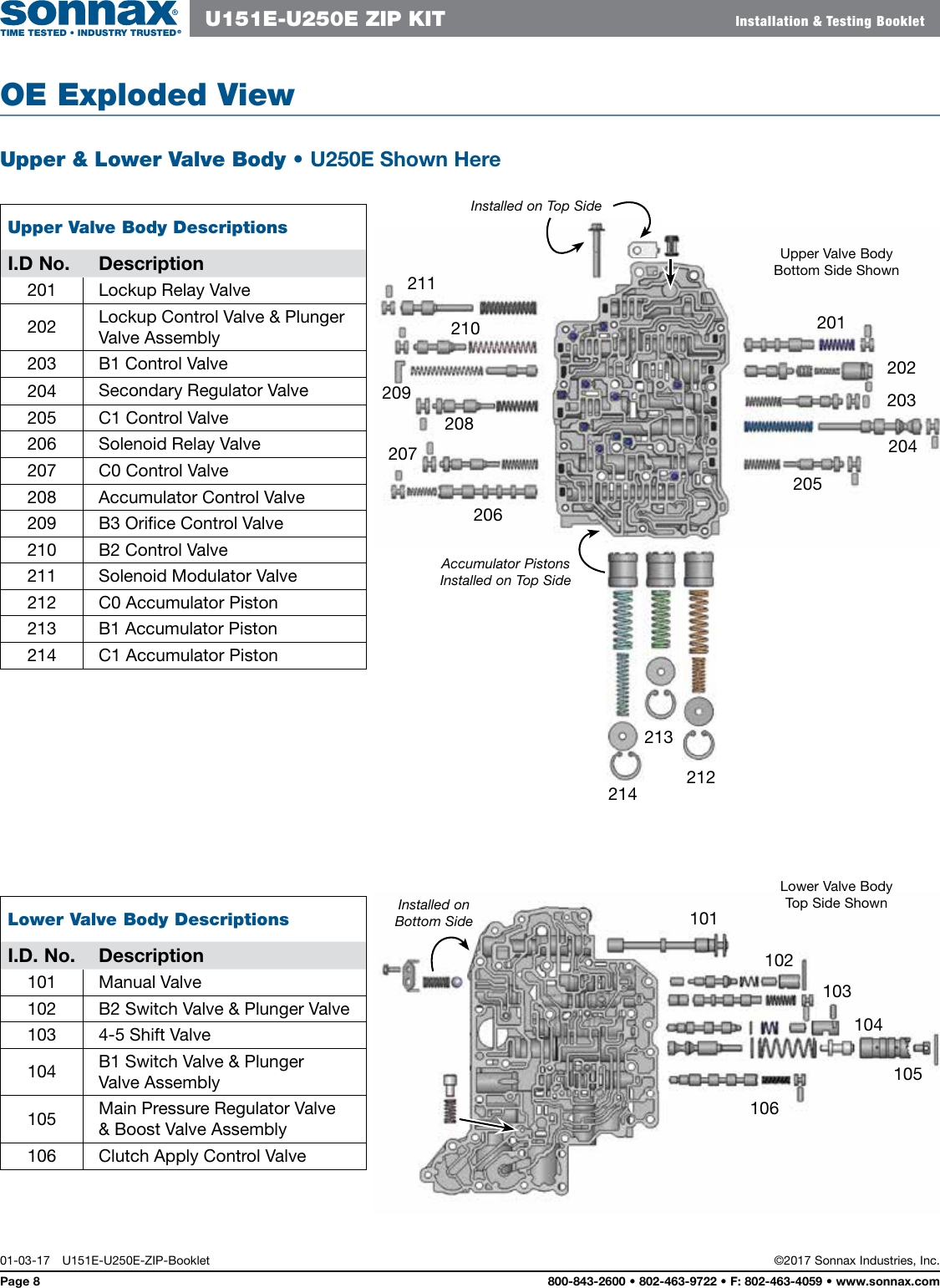 Page 10 of 10 - U151E-U250E-ZIP