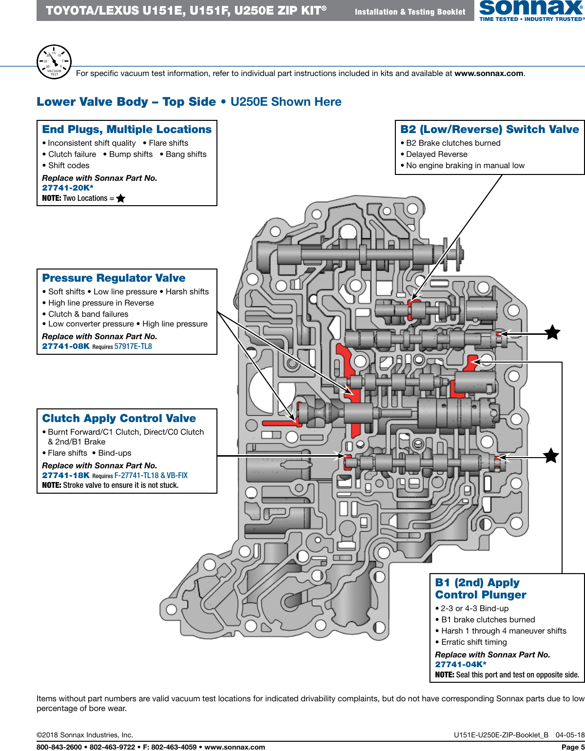 Page 7 of 10 - U151E-U250E-ZIP-IN B